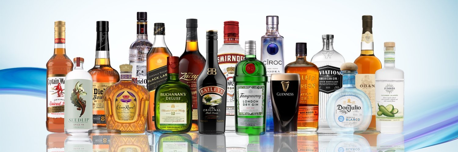 Diageo North America Boycotts Free Speach