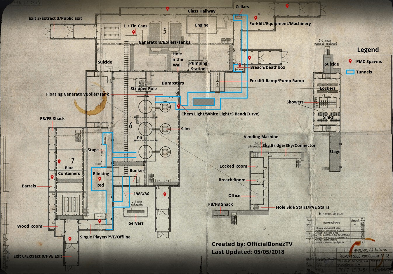 Tarkov – Factory Map